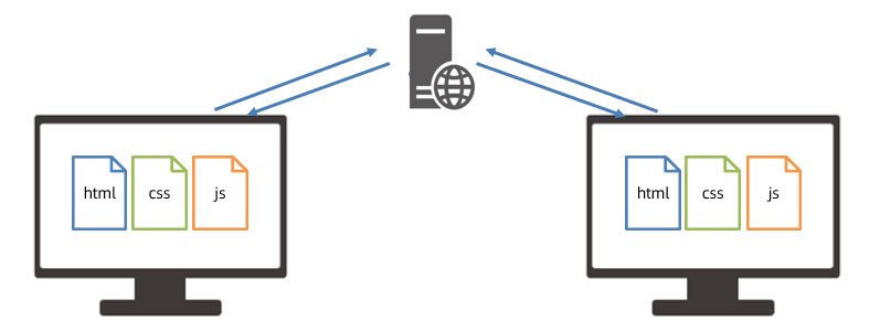 image-20230529122327389