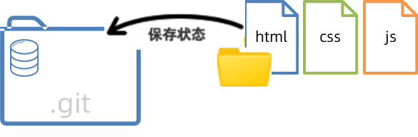 image-20230529122701516