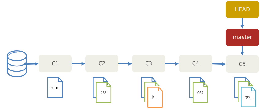 image-20230529124411556