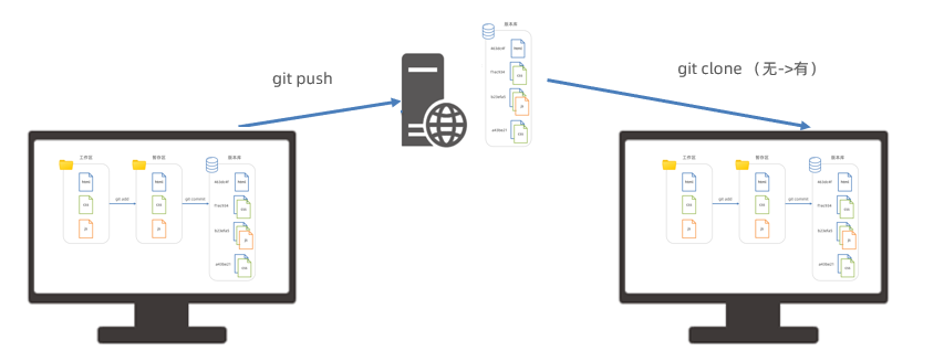 image-20230529125801013